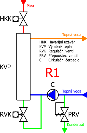 R1popis.png (28 KB)