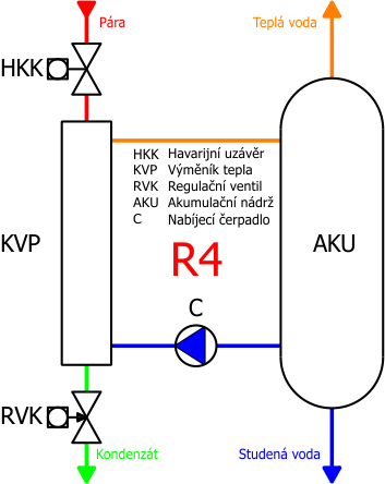 R4popis.png (30 KB)