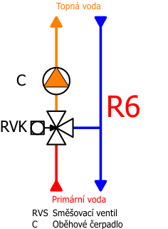 R6popis.png (17 KB)